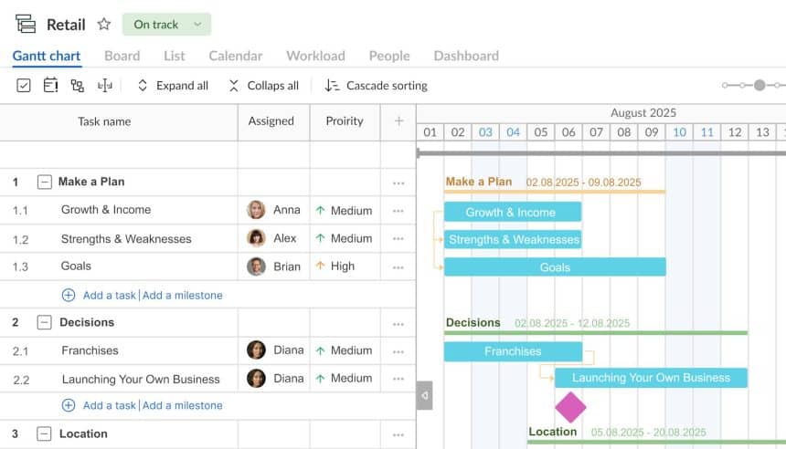 8 Highly Rated Alternatives to Microsoft Project for macOS