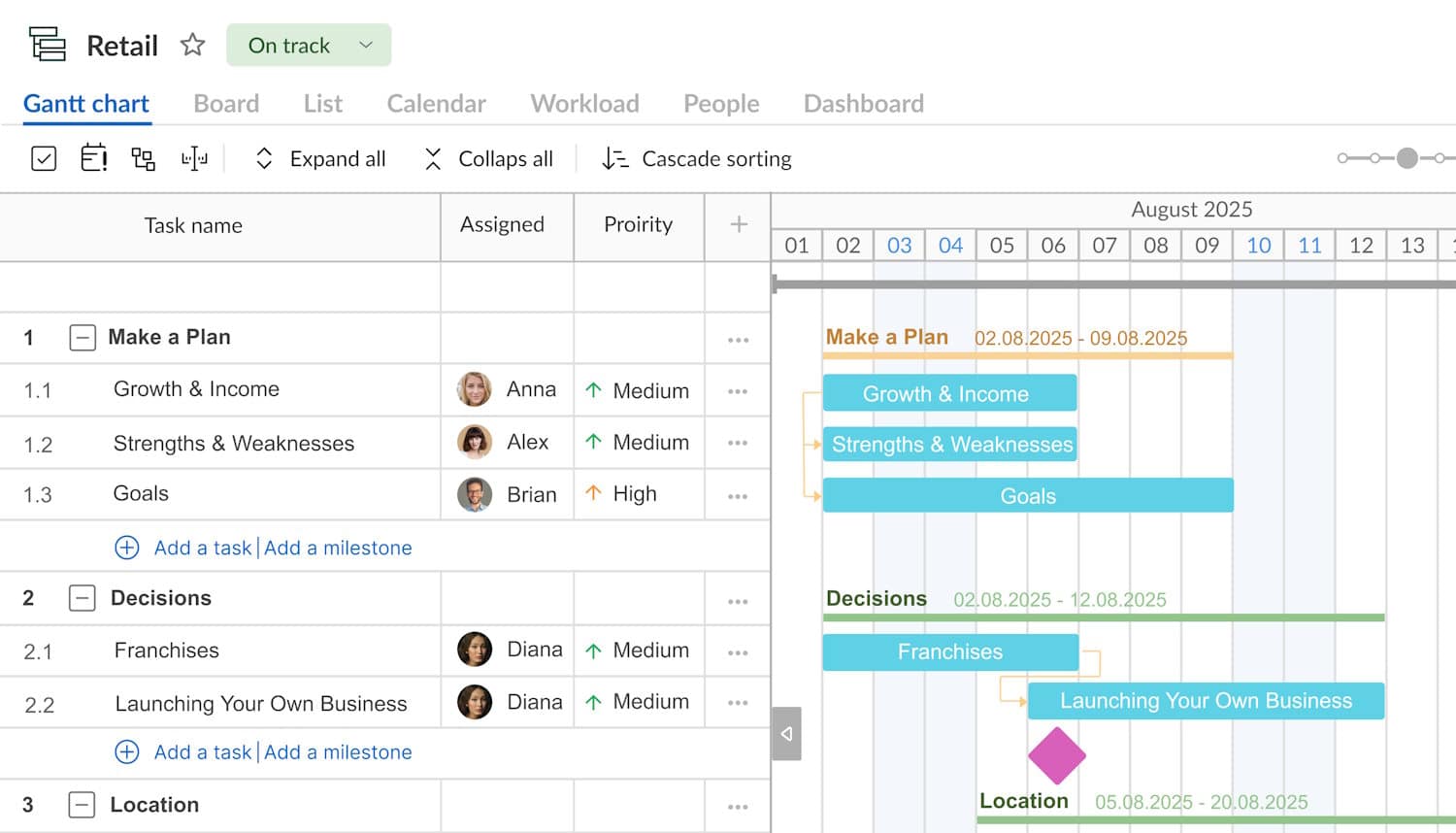 8 Highly Rated Alternatives to Microsoft Project for macOS