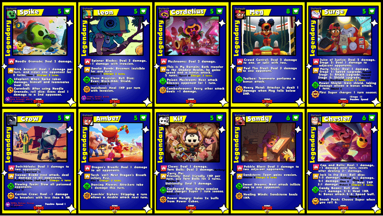 Top Legendary Brawlers in Brawl Stars (2025)