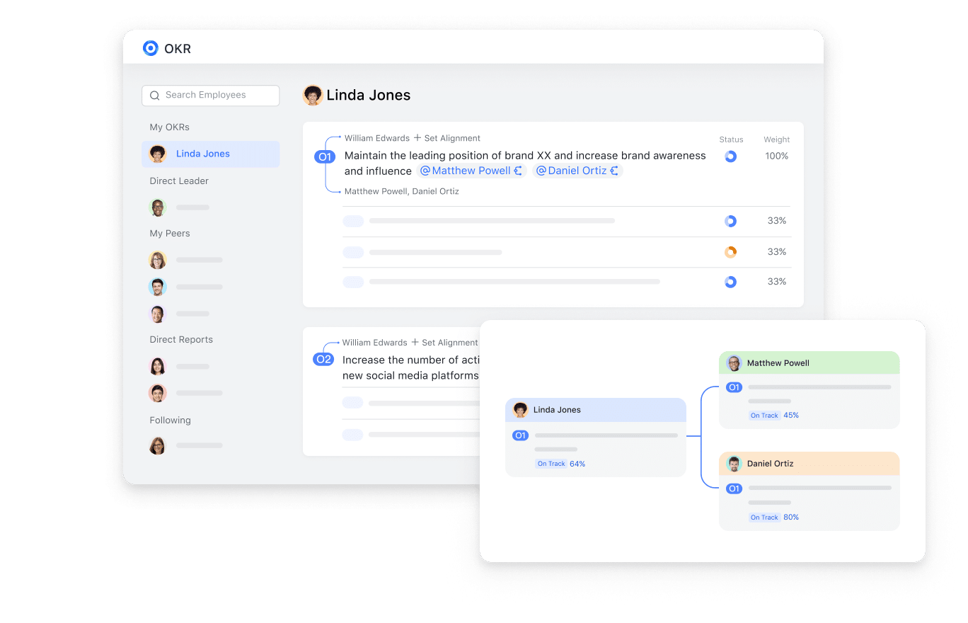 The Role of Connected Workflows in Driving Customer-Centric Growth