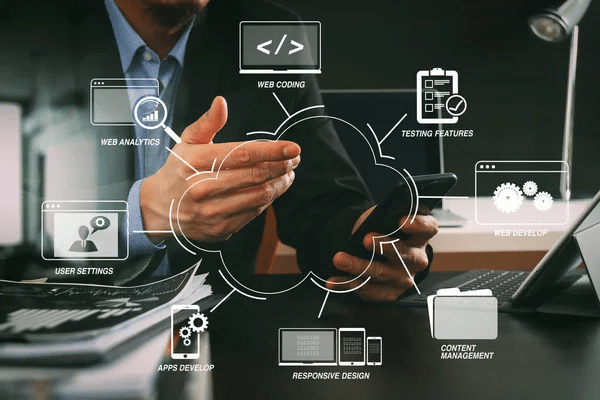 Image 1 of The IoT market continues to develop rapidly and standards are changing. What should you look for when choosing a company to develop IoT solutions? Choosing the Right IoT Software Development Company: What to Look For