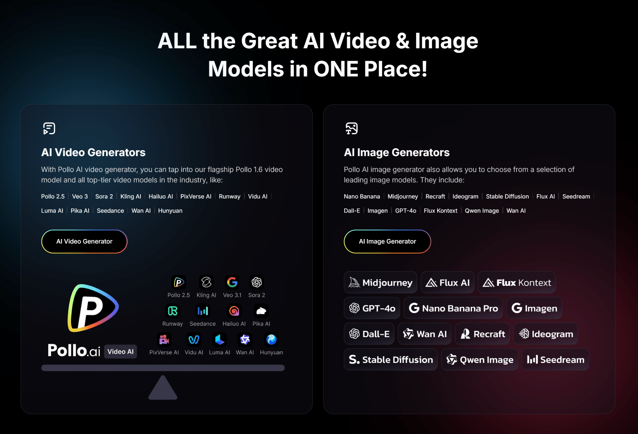 Pollo AI Review 2026: Is It the Best AI Content Creator APP?
