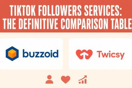 Image 1 of TikTok Followers Compared: Twicsy vs Buzzoid, Step by Step